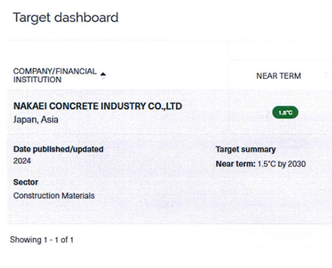 ＳＢＴ認証を登録しました