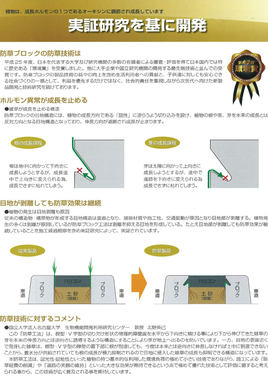 実証研究を基に開発